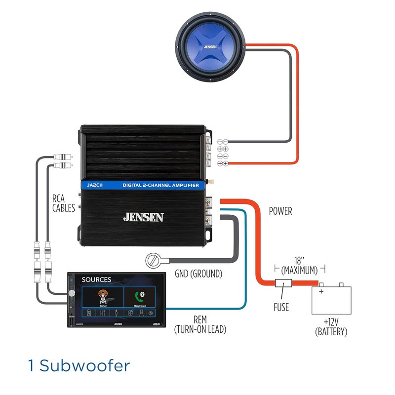Jensen JA2CH Class-D 2-Channel Car Audio Amplifier | Motorcycle, ATV/UTV, Golf Cart Audio | 600 Watts Peak Power | Efficient Compact Design | Bridegeable - Image 5